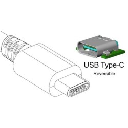 Cargador pared para Smartphone Micro-usb